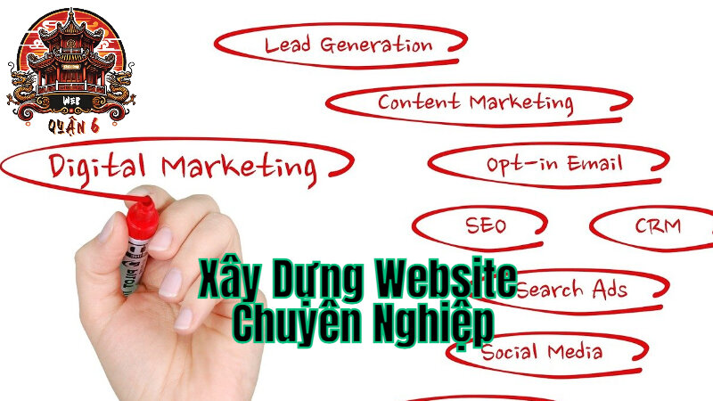 Xây Dựng Website Chuyên Nghiệp Nâng Cao Uy Tín Thương Hiệu